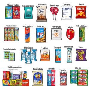 CRAVEBOX Snacks Pack